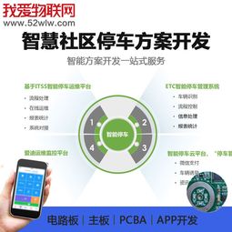 深圳我愛(ài)物聯(lián)網(wǎng)科技公司推出智慧停車(chē)場(chǎng)系統(tǒng)，助力智慧社區(qū)建設(shè)