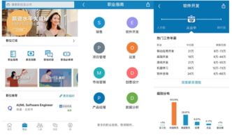 領英數(shù)據(jù)科學與AI技術論壇 共探數(shù)據(jù)驅(qū)動下的互聯(lián)網(wǎng)產(chǎn)品創(chuàng)新之路