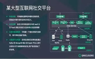 大數(shù)據(jù)基礎知識全集 大數(shù)據(jù)愛好者收藏必備