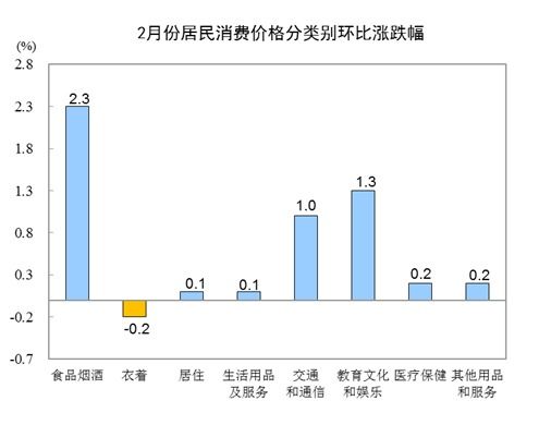 互聯網數據資訊中心 199it 解讀互聯網數據服務的價值與未來