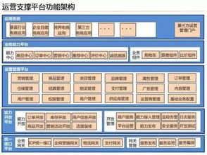 云威榜·第204期 智慧電商引領大數據新境界——互聯網數據服務解決方案深度解析