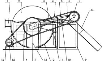 磁場凈化分離廢水 非常規水源利用技術的新突破
