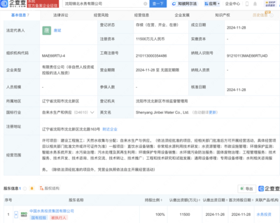 沈陽新添水務(wù)巨頭！錦北水務(wù)成立，引領(lǐng)非常規(guī)水源利用技術(shù)研發(fā)