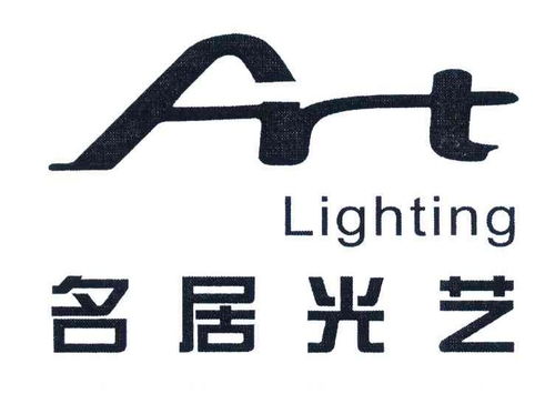 蔡建國(guó)商標(biāo)注冊(cè)及企業(yè)信息查詢(xún)指南 以路標(biāo)網(wǎng)為例